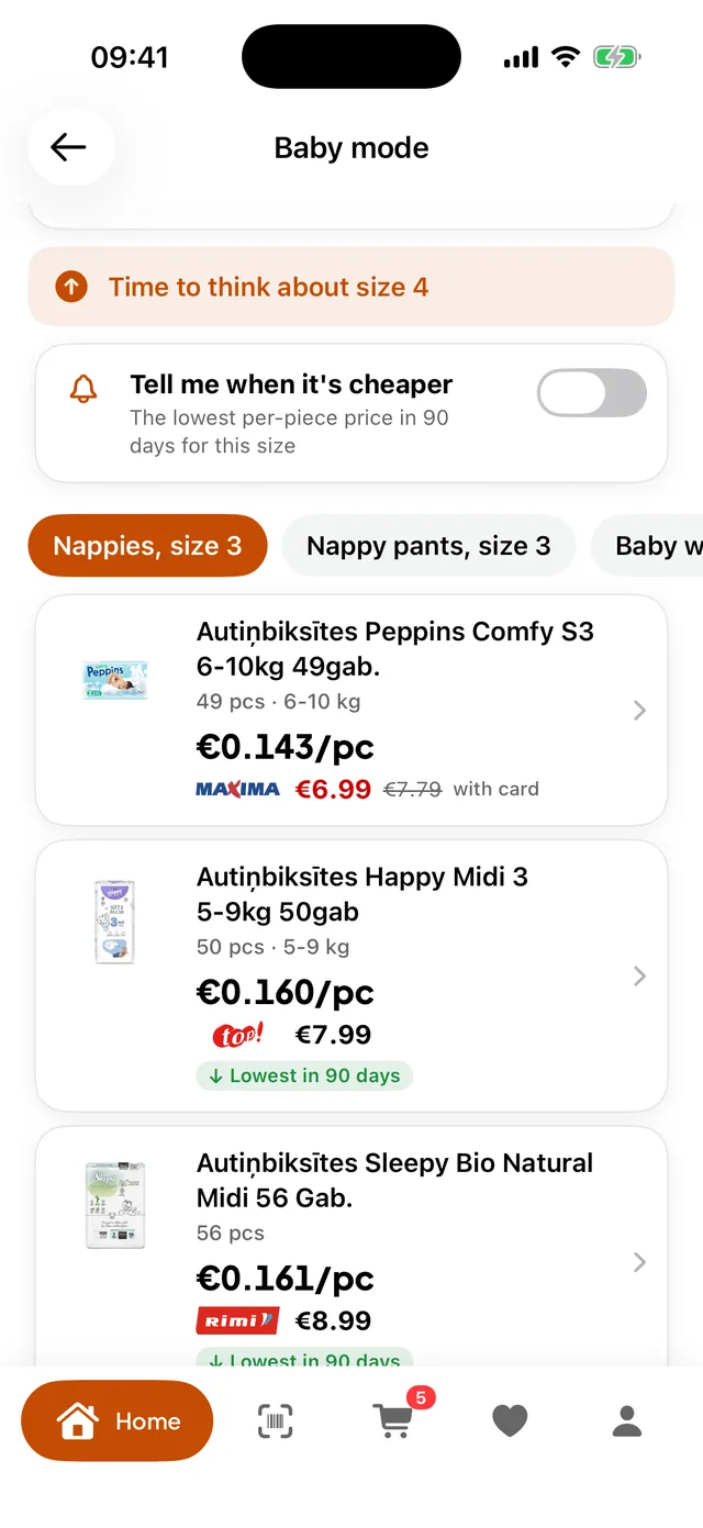 Baby mode: nappies by size