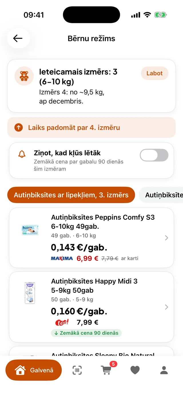 Bērnu režīms: autiņbiksītes pēc izmēra