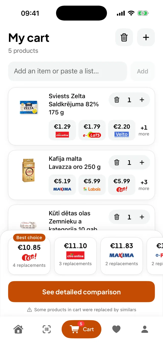 Smart cart: the total in every shop