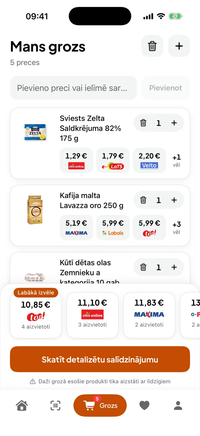 Gudrais grozs: kopsumma katrā veikalā