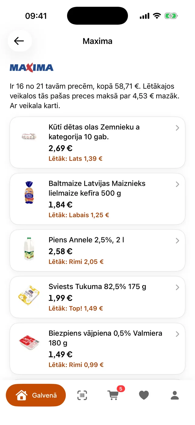 Tavi lētākie veikali: kur tavas preces maksā mazāk
