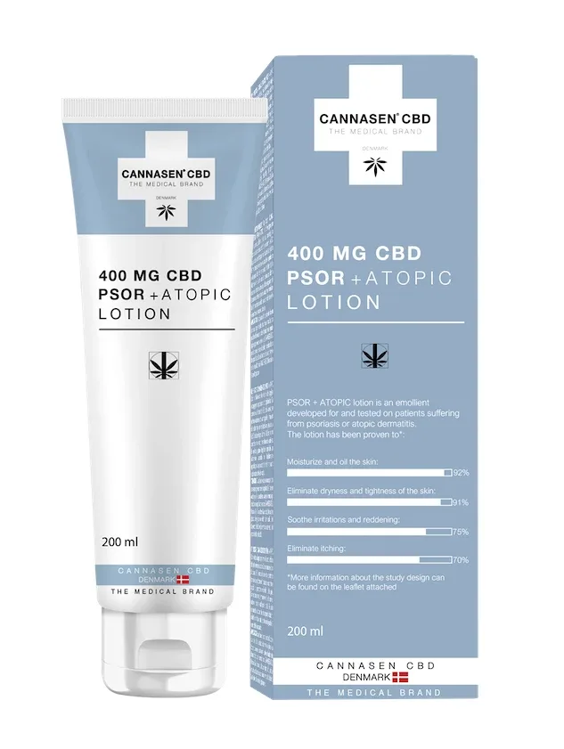 Cannasen® losjons atopiskai un psoriātiskai ādai, 200 ml